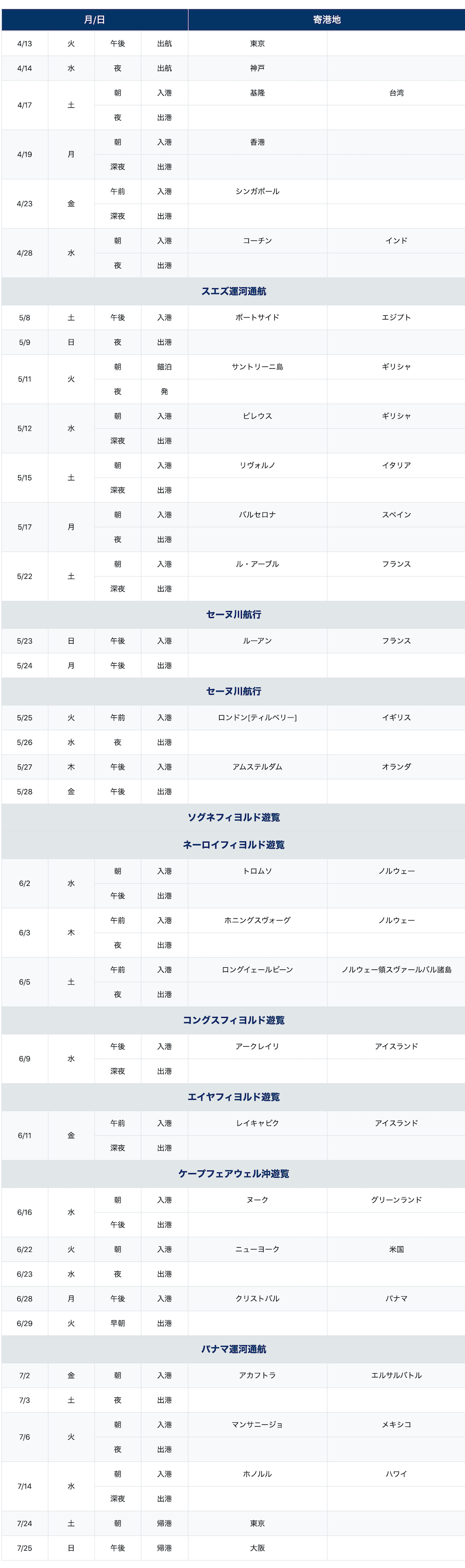 【2021年4月発】北極航路-ヨーロッパ&カリブ海コースのクルーズ旅行-世界一周クルーズ旅行ならピースボートクルーズ.png 2021年4月発 北極航路 ヨーロッパ カリブ海コースのクルーズ旅行 世界一周クルーズ旅行ならピースボートクルーズ