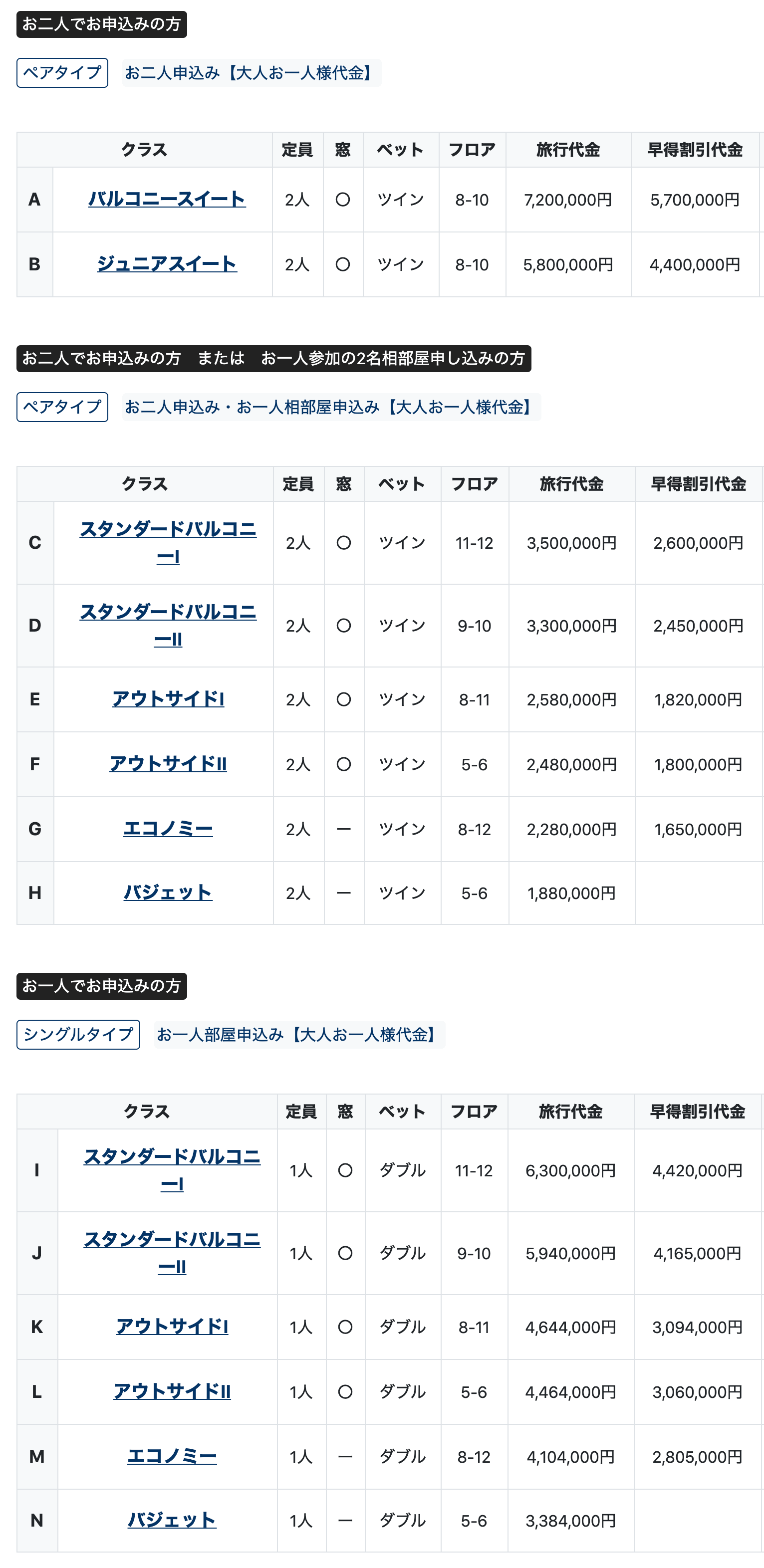 21年12月就航 ピースボート パシフィックワールド号 料金 行程まとめ クルーズナビ